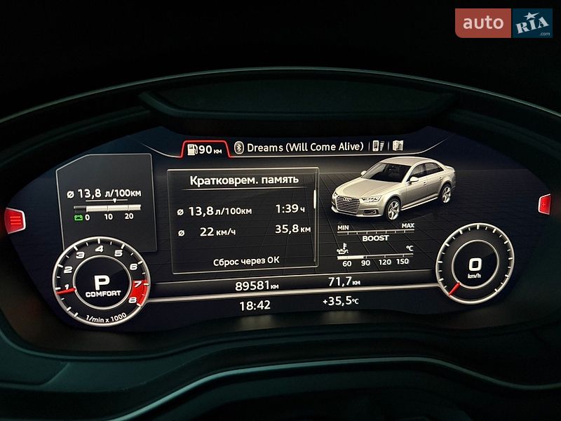 Седан Audi A4 2016 в Харькове
