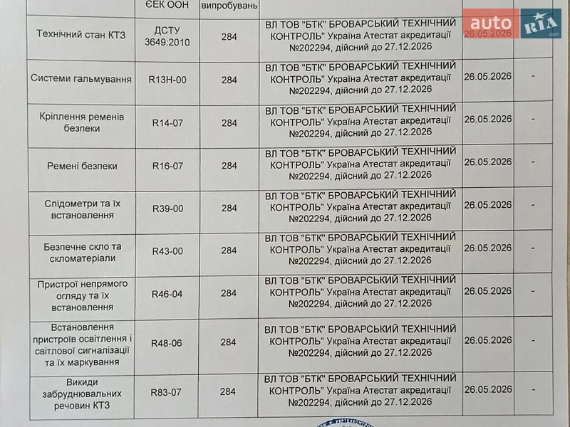 Седан Audi A4 2019 в Киеве документ