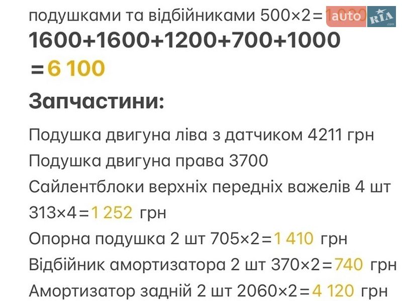 Седан Audi A4 2012 в Горохове
