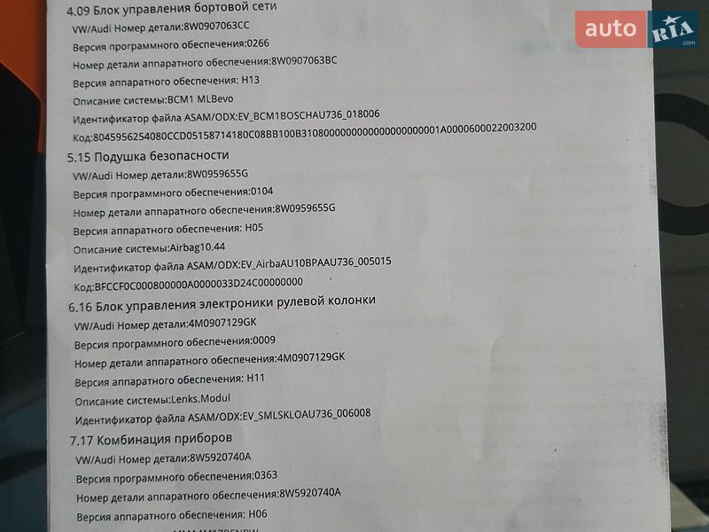 Седан Audi A4 2017 в Хмельницком