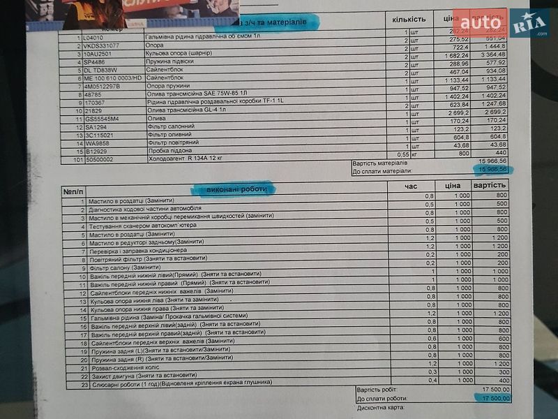 Седан Audi A4 2017 в Хмельницком