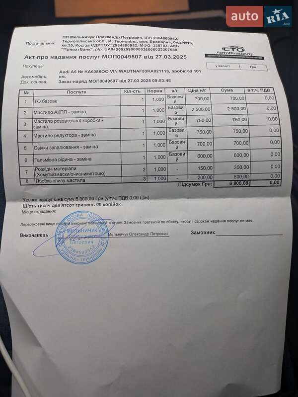 Купе Audi A5 2018 в Киеве