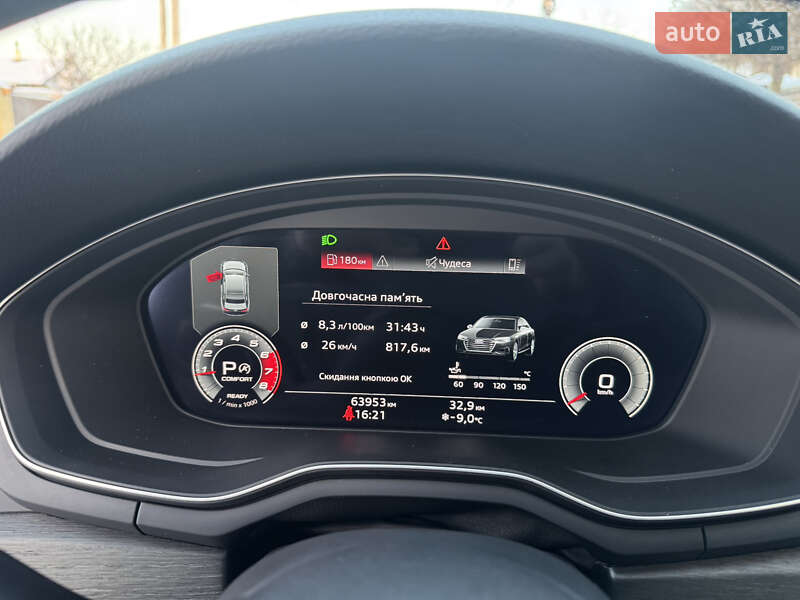 Лифтбек Audi A5 2020 в Киеве