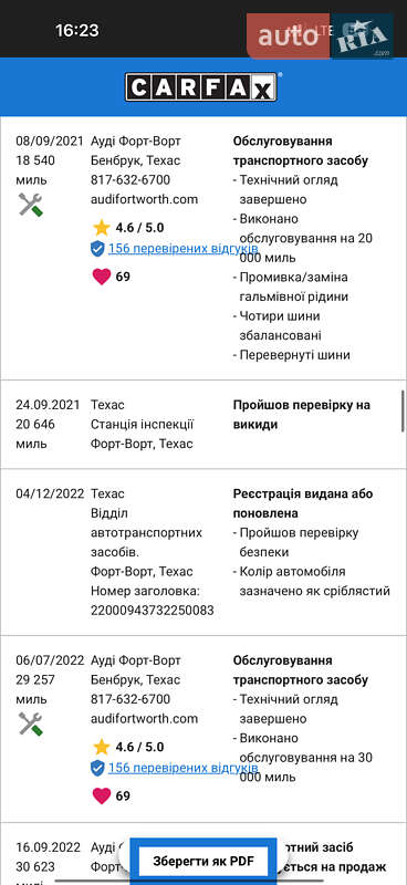 Купе Audi A5 2019 в Кривом Роге