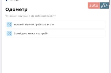 Купе Audi A5 2019 в Киеве