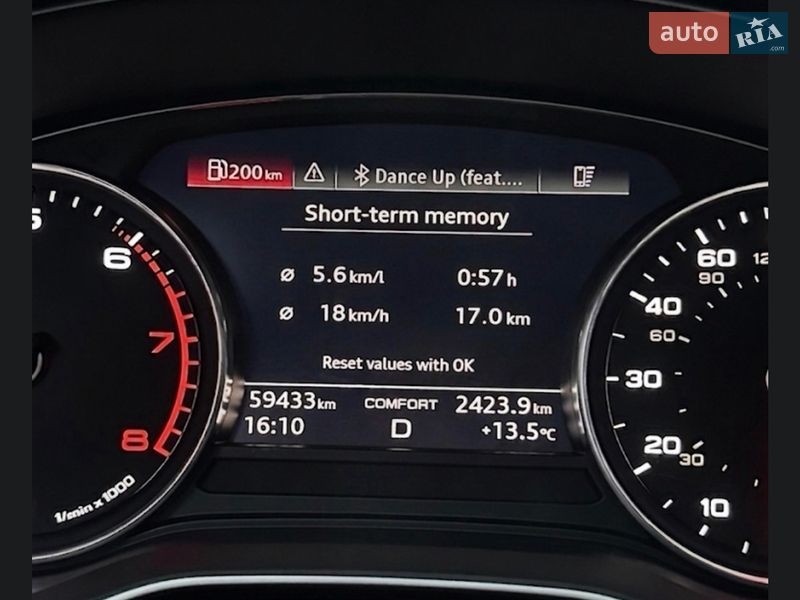 Ліфтбек Audi A5 2023 в Одесі