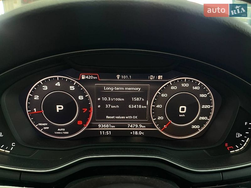 Купе Audi A5 2018 в Києві