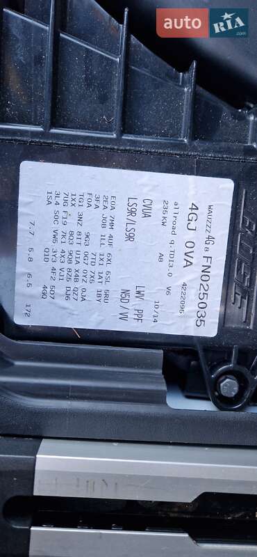 Универсал Audi A6 Allroad 2014 в Луцке