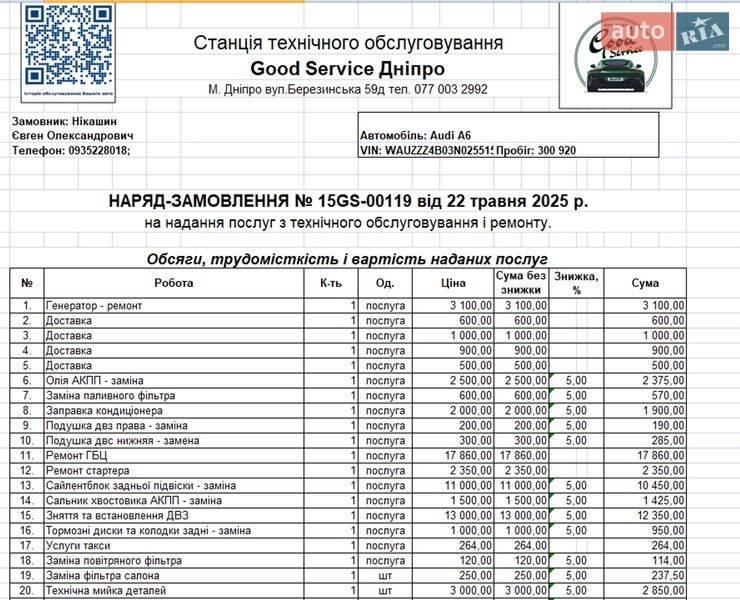 Универсал Audi A6 Allroad 2002 в Днепре фото 29 Универсал Audi A6 Allroad 2002 в Днепре