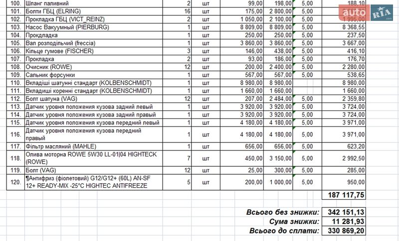 Универсал Audi A6 Allroad 2002 в Днепре фото 33 Универсал Audi A6 Allroad 2002 в Днепре