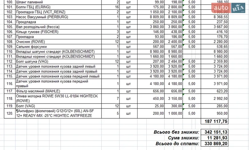 Универсал Audi A6 Allroad 2002 в Днепре документ 7 фото Универсал Audi A6 Allroad 2002 в Днепре документ