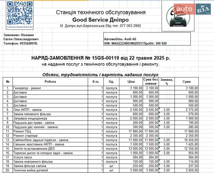 Универсал Audi A6 Allroad 2002 в Днепре документ 10 фото Универсал Audi A6 Allroad 2002 в Днепре документ