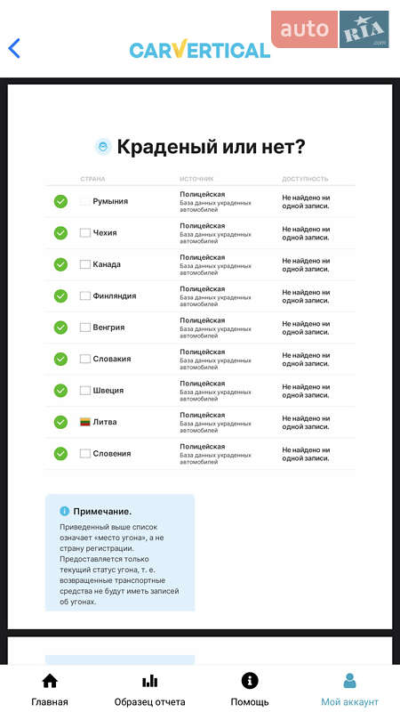 Универсал Audi A6 2001 в Ужгороде