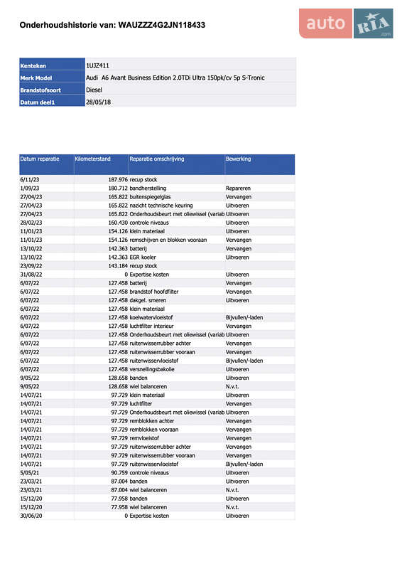Универсал Audi A6 2018 в Сумах фото 160 Универсал Audi A6 2018 в Сумах