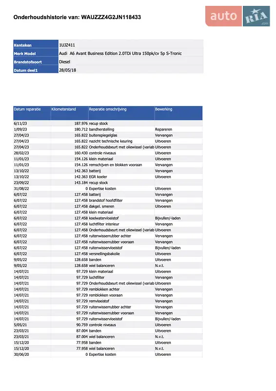 Универсал Audi A6 2018 в Сумах документ 2 фото Универсал Audi A6 2018 в Сумах документ