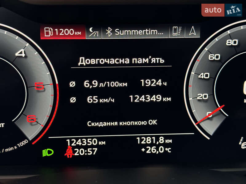 Седан Audi A6 2018 в Киеве