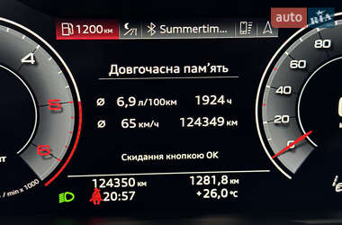 Седан Audi A6 2018 в 