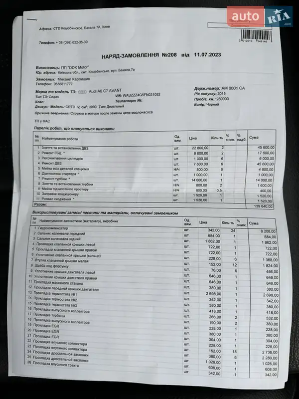 Универсал Audi A6 2015 в Звягеле документ