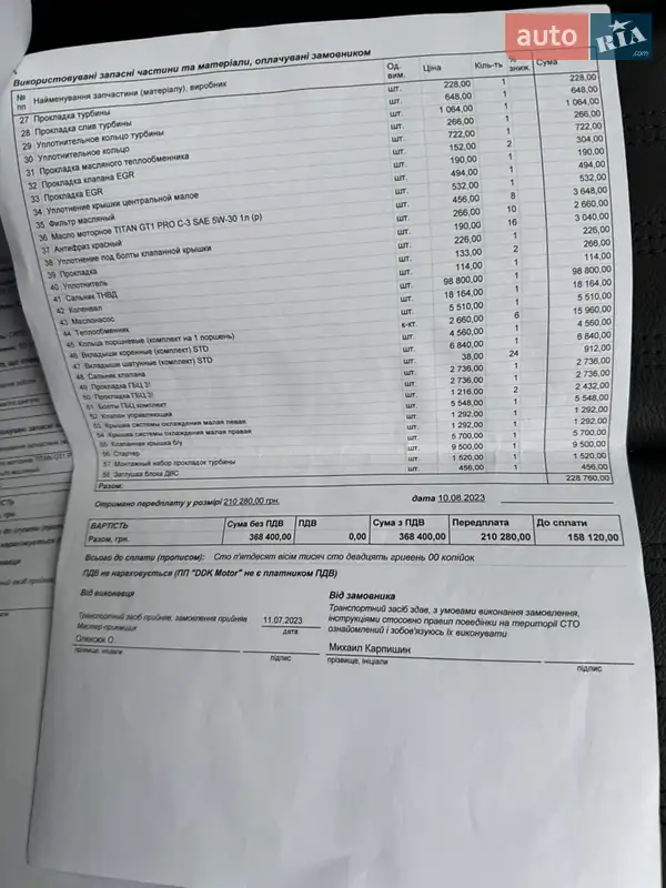 Универсал Audi A6 2015 в Звягеле документ