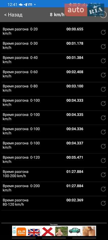 Седан Audi A6 2015 в Черкасах
