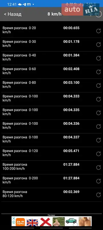 Седан Audi A6 2015 в Черкасах документ