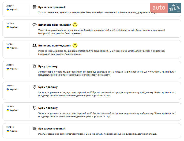 Седан Audi A6 2011 в Вышкове