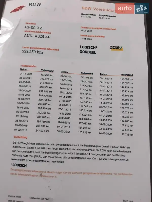 Универсал Audi A6 2005 в Луцке документ
