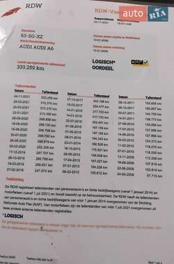 Универсал Audi A6 2005 в 