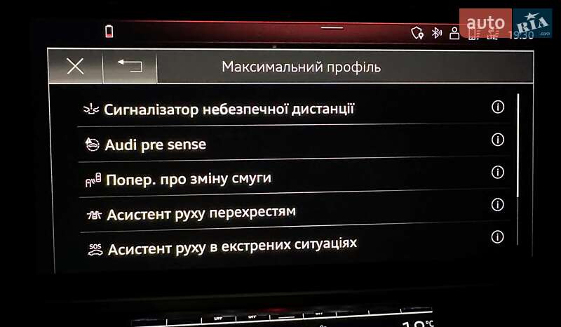 Універсал Audi A6 2018 в Рівному