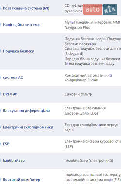 Универсал Audi A6 2010 в Тернополе