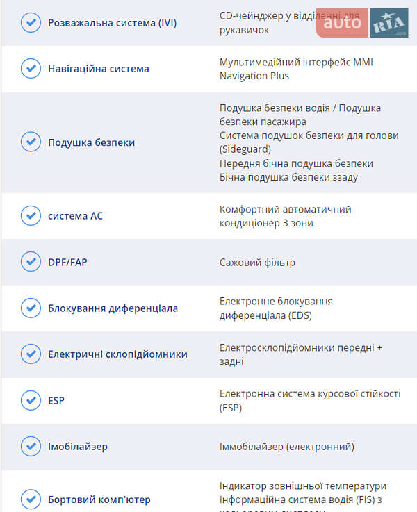 Универсал Audi A6 2010 в Тернополе