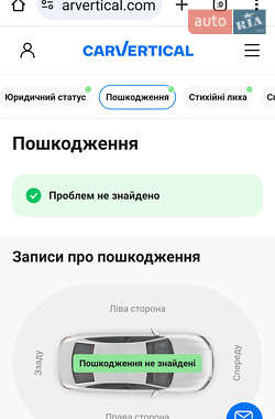 Універсал Audi A6 2011 в 