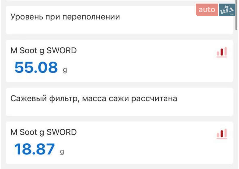 Седан Audi A6 2012 в Ивано-Франковске фото 8 Седан Audi A6 2012 в Ивано-Франковске