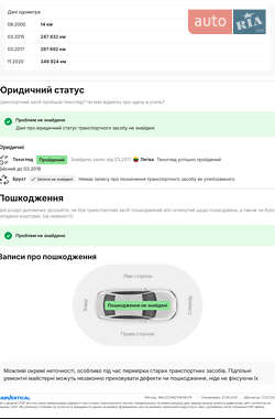 Универсал Audi A6 2000 в 