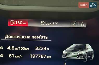 Универсал Audi A6 2019 в 