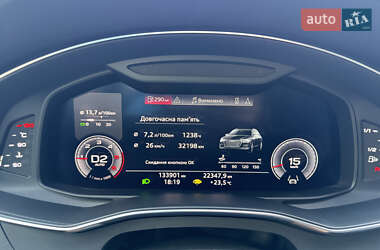 Универсал Audi A6 2018 в 