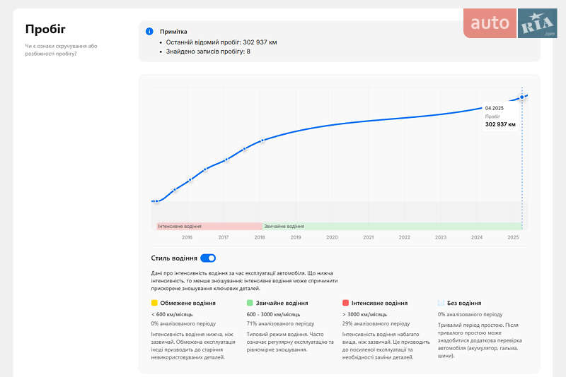 Седан Audi A6 2015 в Рахове фото 16 Седан Audi A6 2015 в Рахове