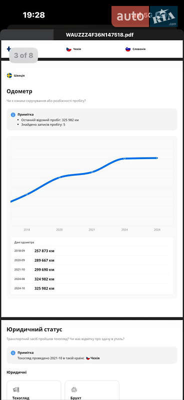 Універсал Audi A6 2006 в Лазещині фото 14 Універсал Audi A6 2006 в Лазещині