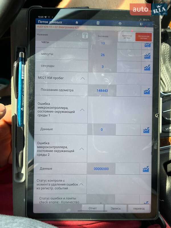 Седан Audi A6 2014 в Дніпрі