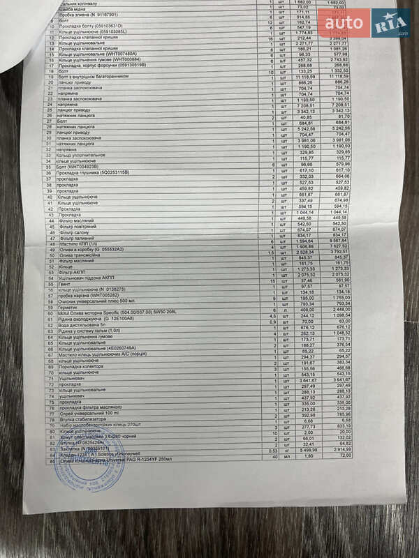 Універсал Audi A6 2017 в Києві