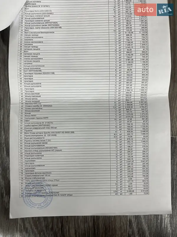 Універсал Audi A6 2017 в Києві документ