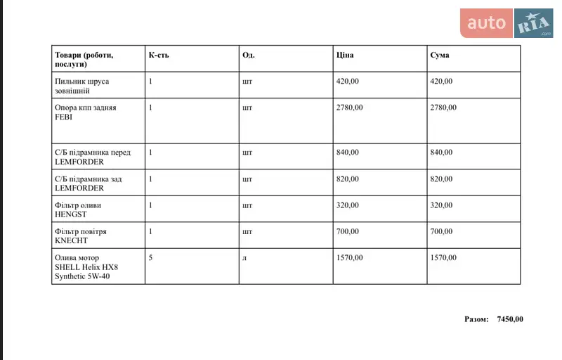 Седан Audi A6 2010 в Звягелі документ