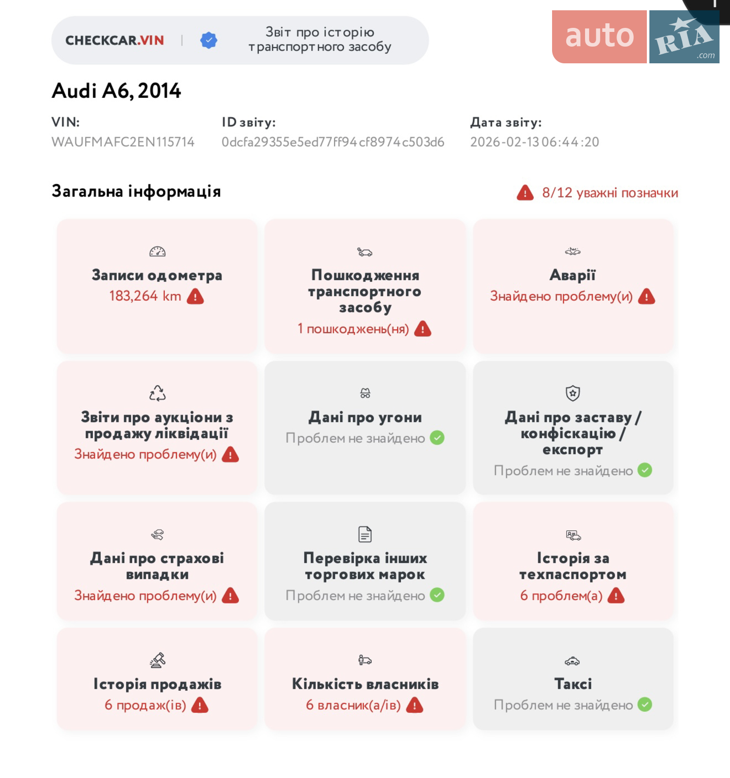 2014 Audi A6 - мініатюра 10