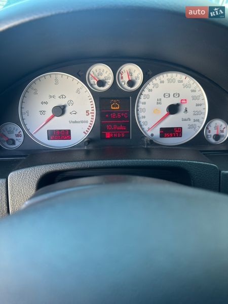 Универсал Audi A6 2004 в Днепре