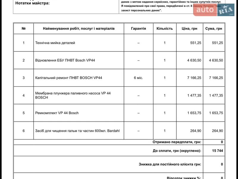 Універсал Audi A6 2002 в Києві документ
