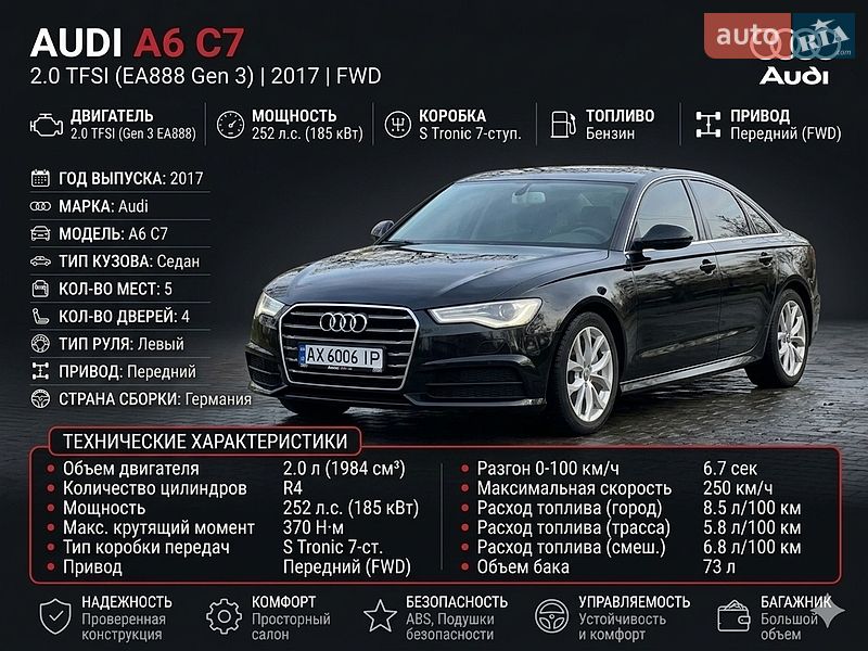 Audi A6 2016