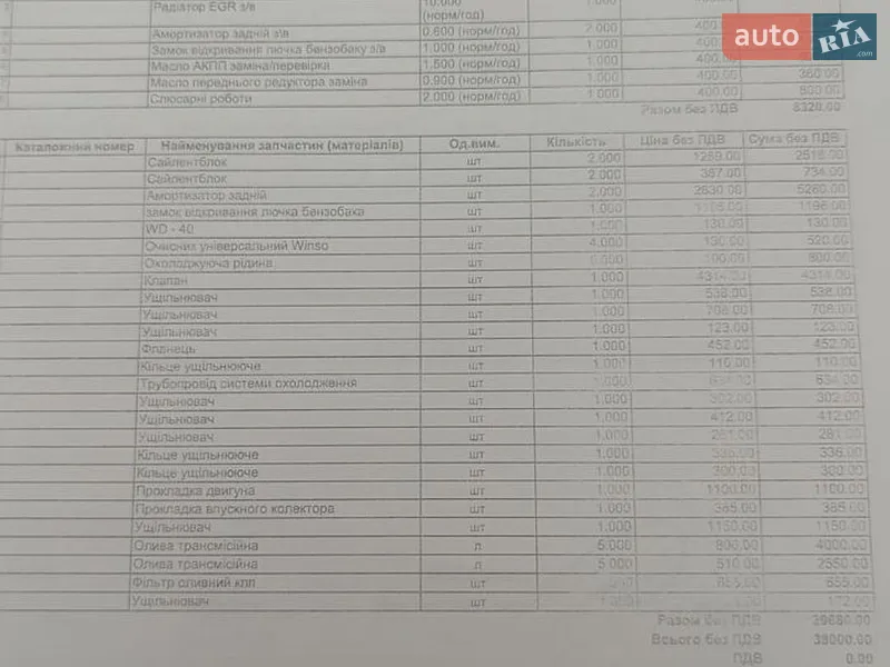 Седан Audi A6 2013 в Чернівцях документ
