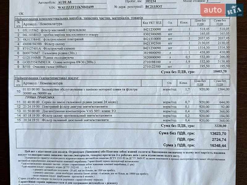 Універсал Audi A6 2018 в Києві документ
