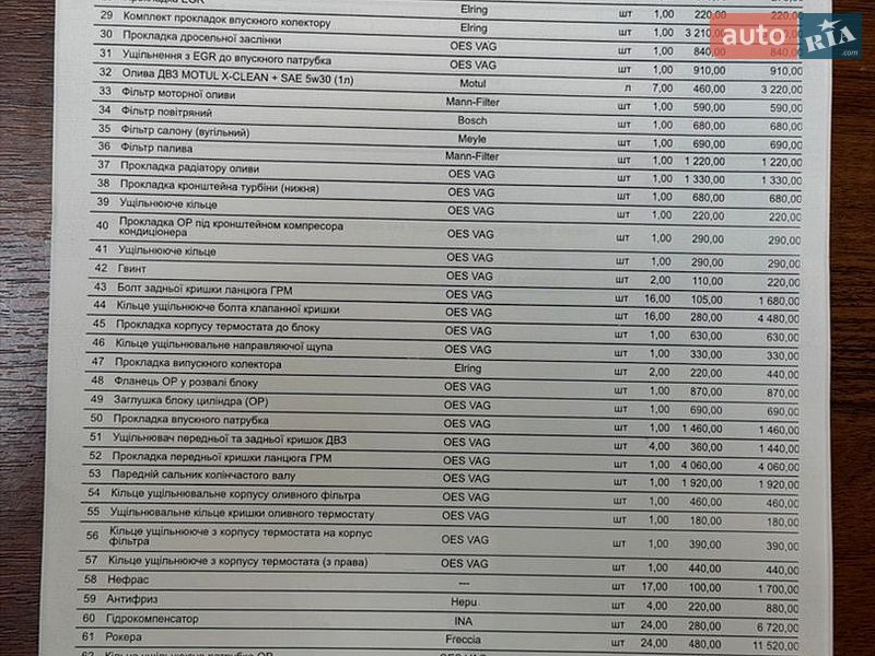 Седан Audi A6 2015 в Николаеве