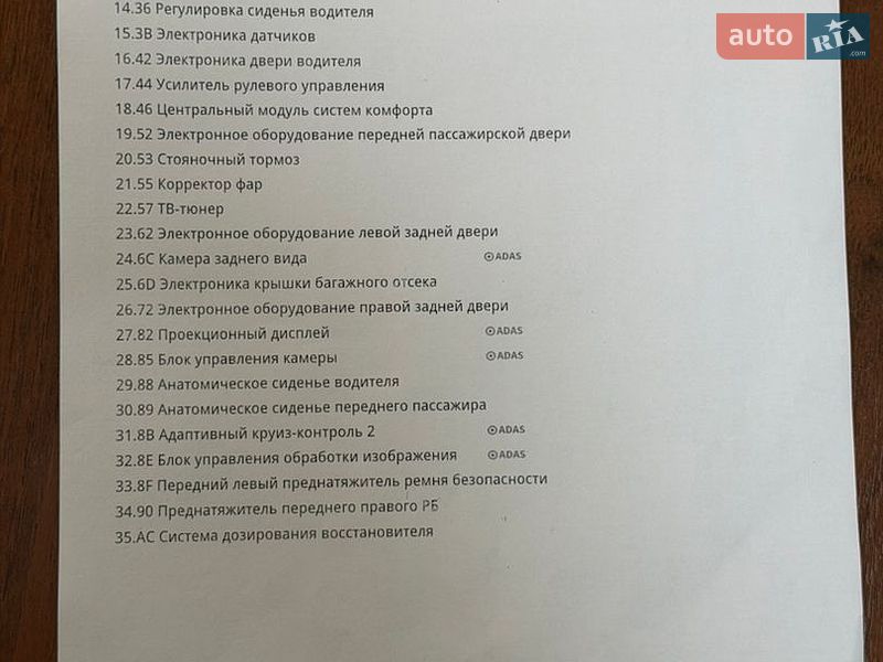 Седан Audi A6 2015 в Николаеве